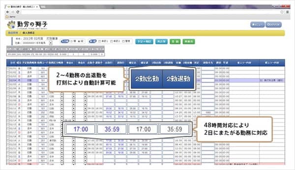 勤怠管理システム（システムギア）操作画面