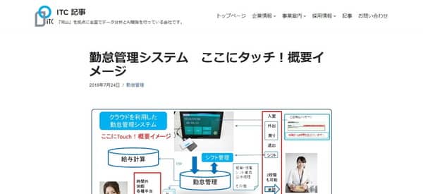 ここにTouch！公式HPキャプチャ