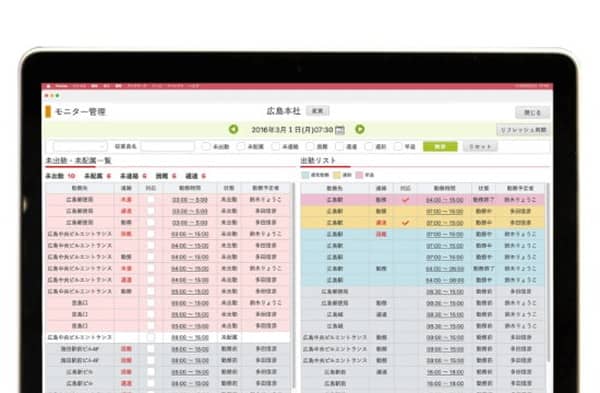 CAERU勤怠操作画面